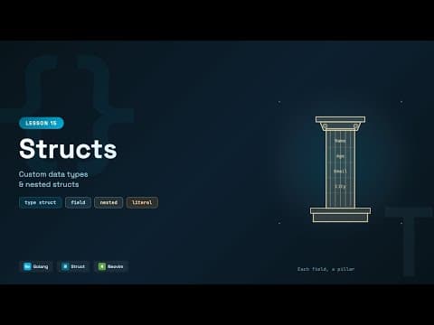Structs (Custom Data Types & Nested Structs) - Go Tutorial for Beginners #15