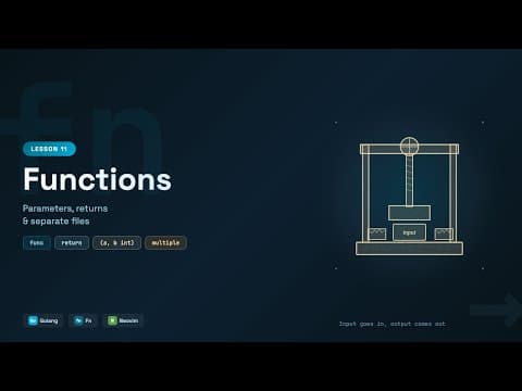 Functions (Parameters, Returns & Separate Files) - Go Tutorial for Beginners #11