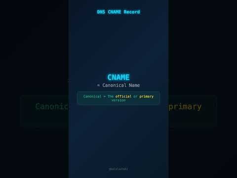 What is a CNAME Record? DNS Aliases Explained! 🔗 #shorts #dns #coding