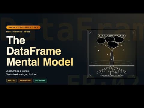 Pandas for Finance: The DataFrame Mental Model: Index, Columns, Series, Vectorized