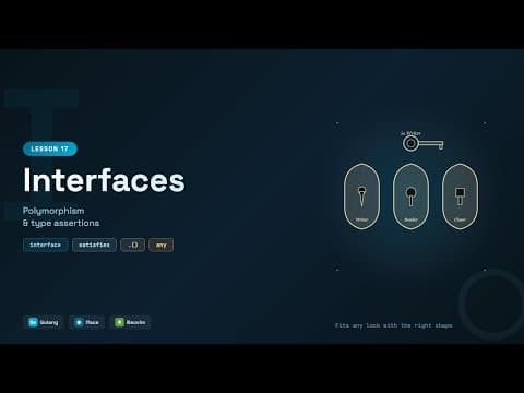 Interfaces Tutorial - Polymorphism & Type Assertions | Learn Golang #17