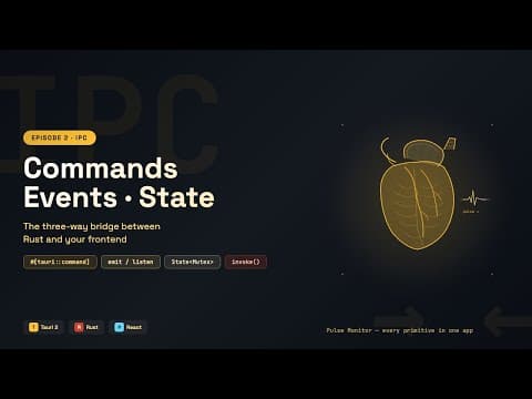 Tauri 2 IPC: Commands, Events, State — The Three-Way Bridge | Ep2
