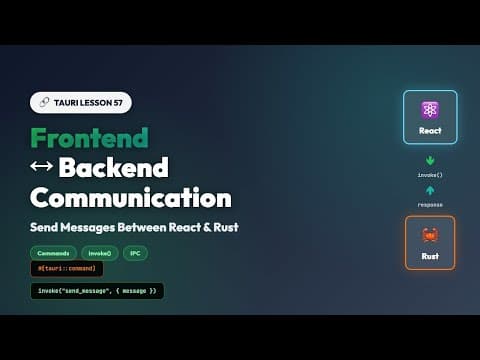 Tauri Frontend ↔ Backend Communication | Send Messages from React to Rust