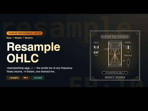 Pandas for Finance: Resampling: Daily to Weekly OHLC, Monthly Returns, Yearly Matrix