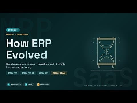 ERP for Beginners: How ERP Evolved: MRP, MRP II, ERP, and the Cloud Era