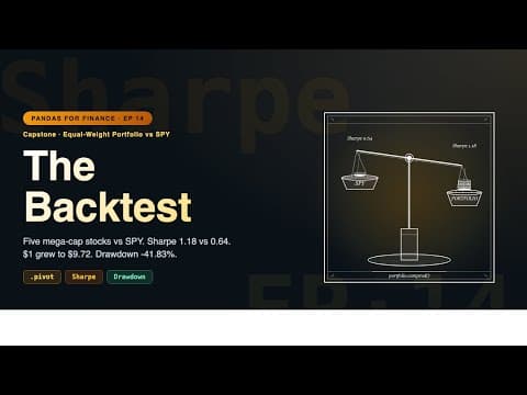 Capstone Backtest: Equal-Weight Portfolio vs SPY in Pandas | Pandas for Finance Ep14