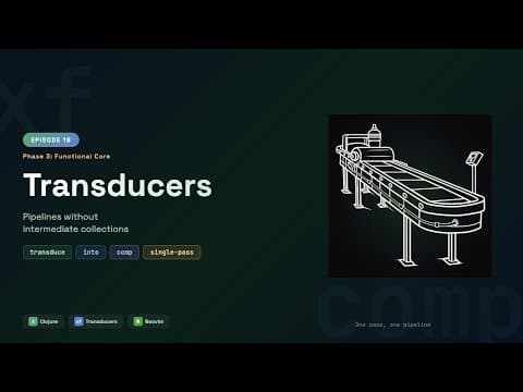 Clojure for Beginners