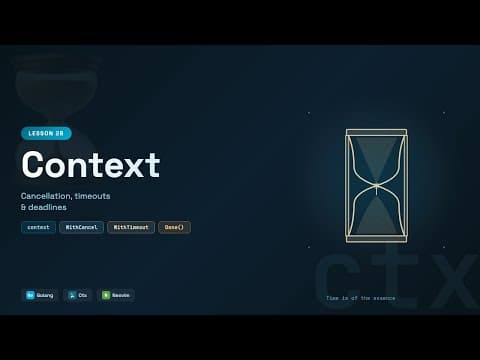 Context Package: Cancellation, Timeouts & Deadlines | Go Tutorial #28