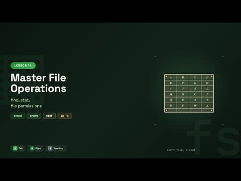 Zsh Shell Tutorial #14: Master File Operations