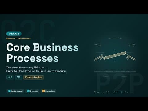 ERP for Beginners: Core Business Processes in ERP: O2C, P2P, Plan-to-Produce Explained