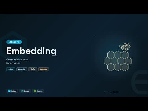 Embedding - Composition Over Inheritance | Learn Golang #18