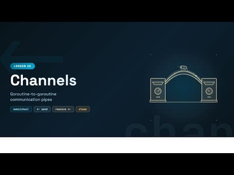 Goroutine Communication with Channels - Go Tutorial for Beginners #25 -