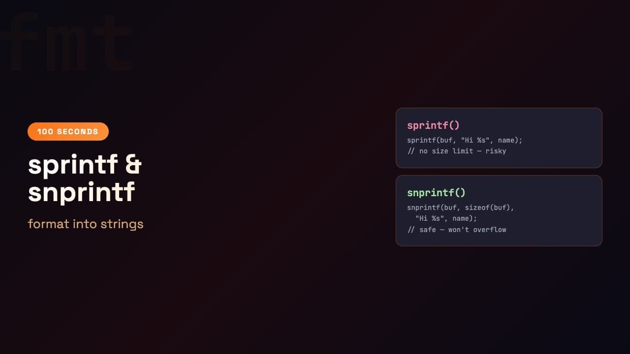 C in 100 Seconds: sprintf and snprintf — Format Into Strings | Episode 34