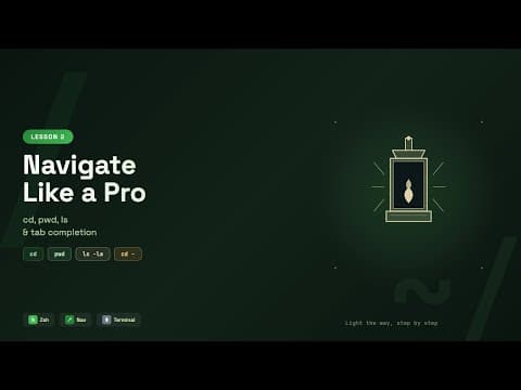 Zsh Tutorial: Navigate Files Like a Pro | cd, pwd, ls Commands (Lesson 2)