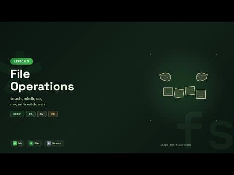 Zsh Shell Tutorial #3: File Operations - touch, mkdir, cp, mv, rm & Wildcards (macOS)