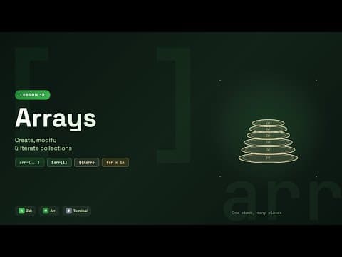 Zsh Shell Tutorial 12: Arrays — Create, Modify & Iterate Collections