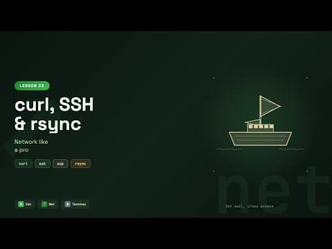 Zsh Tutorial: curl, SSH, rsync — Network Like a Pro #23