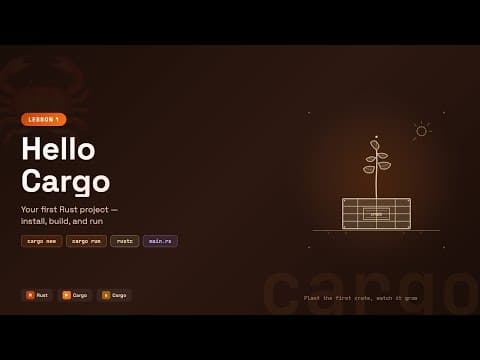 Rust by Examples