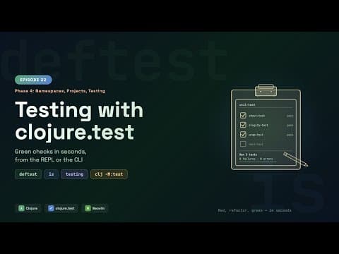 Clojure for Beginners: Clojure Testing with clojure.test — deftest, is, testing, from REPL to CI