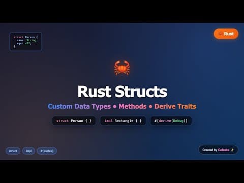 Rust Structs Explained - Custom Data Types, Methods & Derive Traits | Rust Tutorial