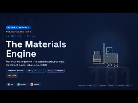 SAP Concepts: SAP MM Explained: The Materials Engine