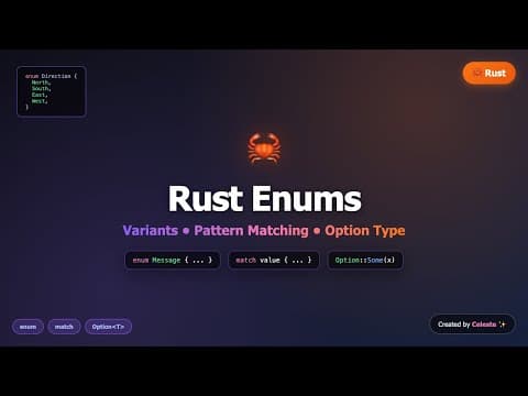 Rust Enums Explained - Variants, Pattern Matching & Option Type | Beginner Tutorial