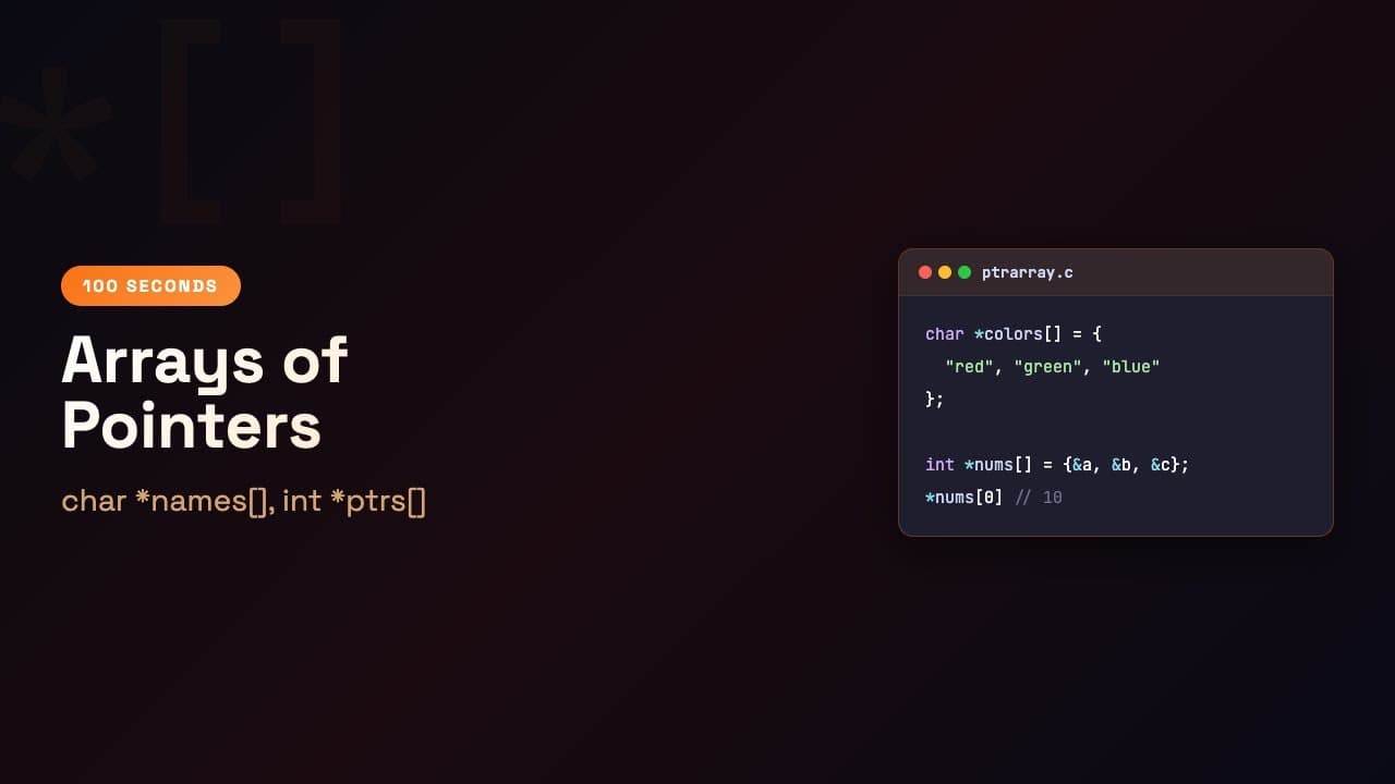 C in 100 Seconds: Arrays of Pointers | Episode 28