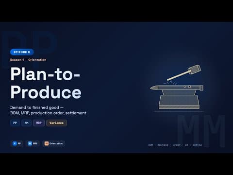 SAP Concepts: Plan-to-Produce in SAP: BOM, MRP, Production Order, Settlement (PP, MM, FI)