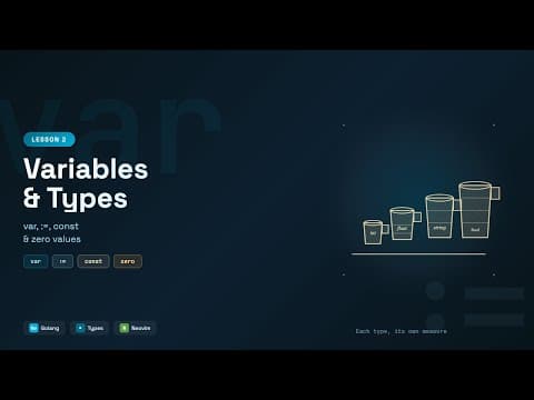 Variables & Data Types (var, :=, const, Zero Values) - Go Tutorial for Beginners #2 -