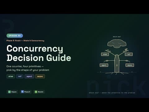 Clojure for Beginners: Clojure Concurrency Decision Guide — atom vs ref vs agent vs core.async