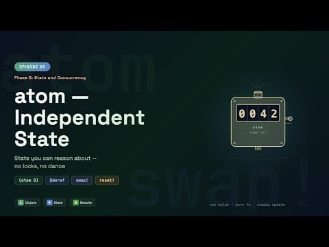 Clojure for Beginners: Clojure atom — Independent State · swap!, reset!, deref