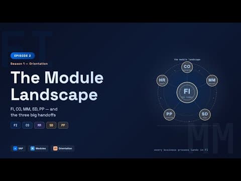 SAP Concepts: The SAP Module Landscape — FI, CO, MM, SD, PP and How They Hand Off