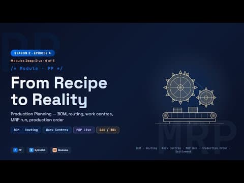 SAP Concepts: SAP PP Explained: From Recipe to Reality
