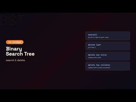 C in 100 Seconds: Binary Search Tree | Episode 52