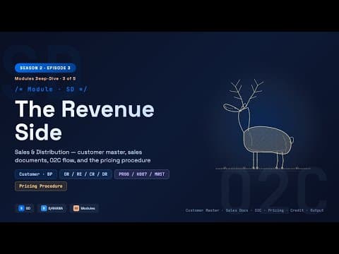 SAP Concepts: SAP SD Explained: The Revenue Side