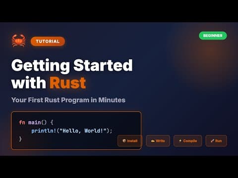 Rust for Beginners