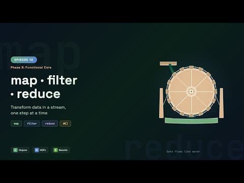 Clojure map, filter, reduce — The Functional Toolkit | Episode 14